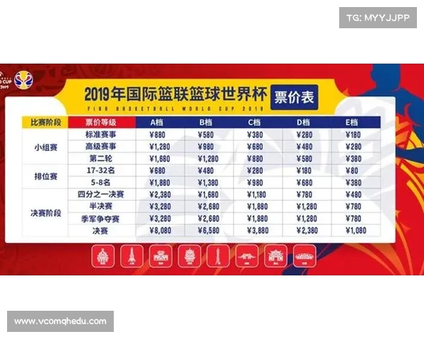 世界杯的开赛与结束时间详细解析与赛程安排